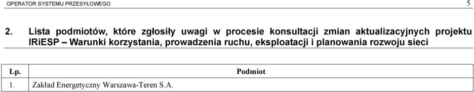 aktualizacyjnych projektu IRiESP Warunki korzystania, prowadzenia