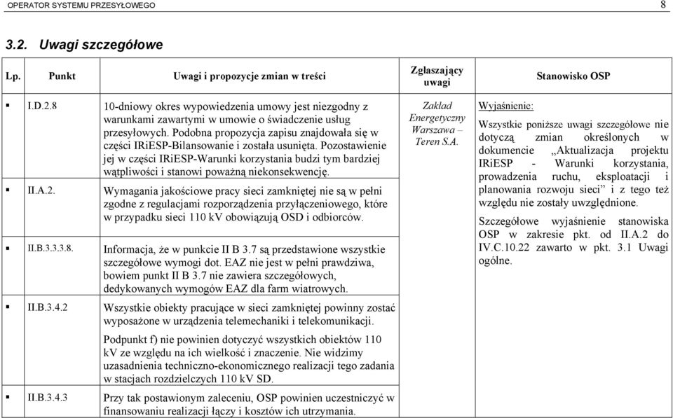 Pozostawienie jej w części IRiESP-Warunki korzystania budzi tym bardziej wątpliwości i stanowi poważną niekonsekwencję. II.A.2.