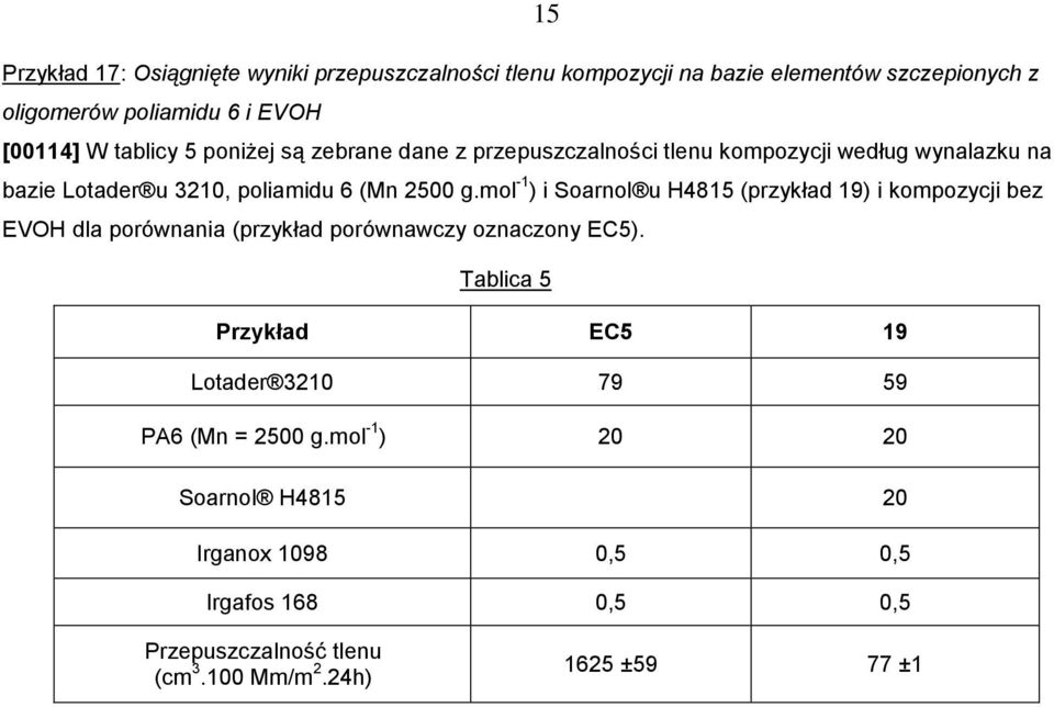 mol -1 ) i Soarnol u H4815 (przykład 19) i kompozycji bez EVOH dla porównania (przykład porównawczy oznaczony EC5).