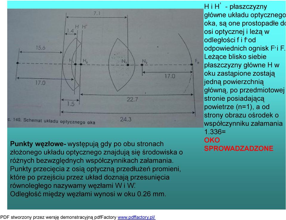 Odległość między węzłami wynosi w oku 0.26 mm.