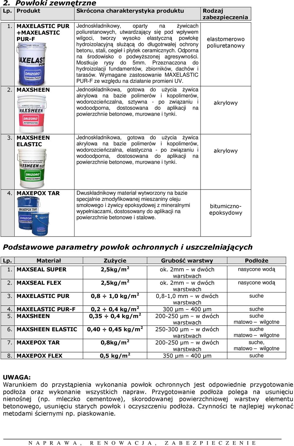 ochrony betonu, stali, cegieł i płytek ceramicznych. Odporna na środowisko o podwyŝszonej agresywności. Mostkuje rysy do 5mm. Przeznaczona do hydroizolacji fundamentów, zbiorników, dachów i tarasów.