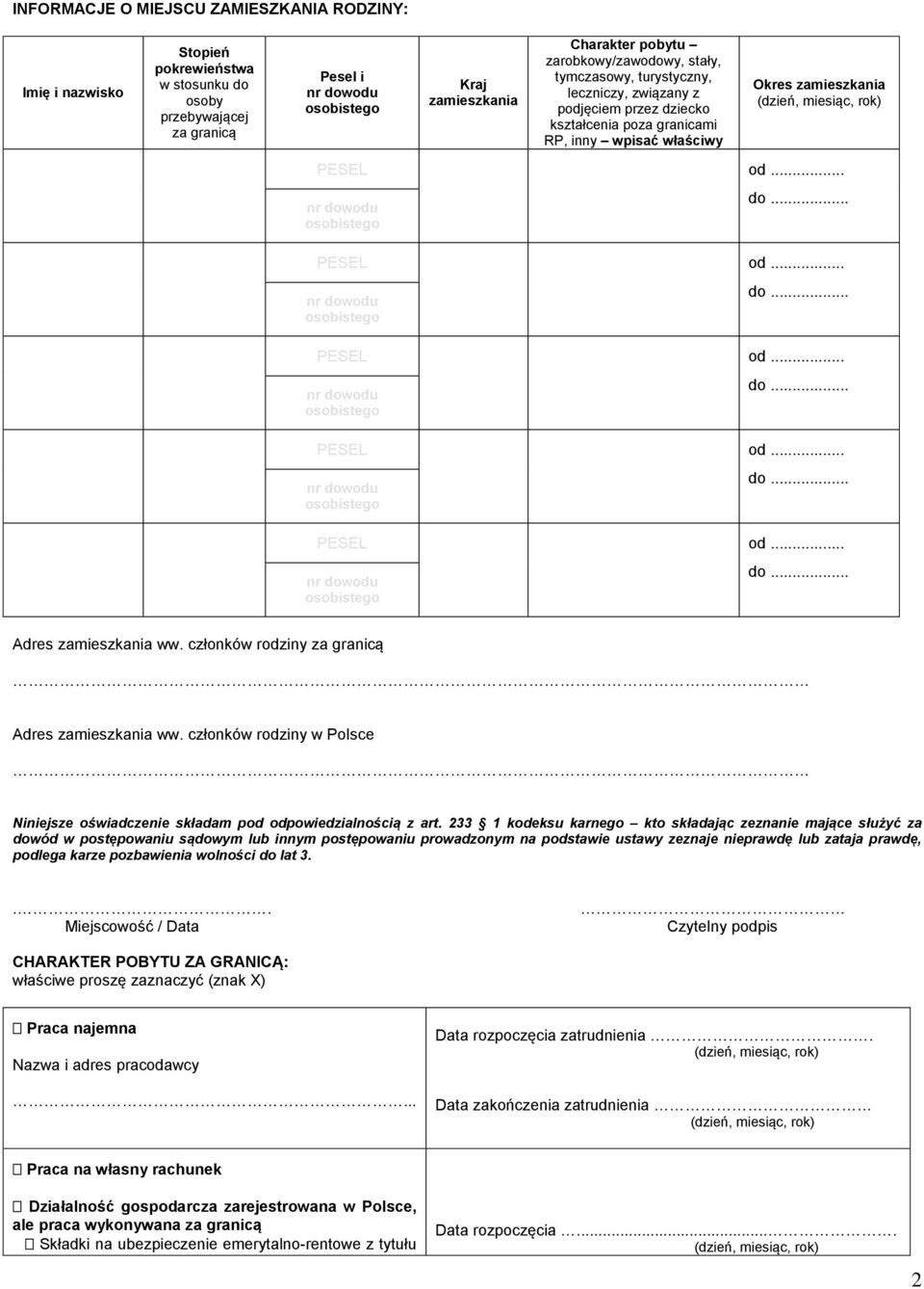 zamieszkania ww. członków rodziny za granicą Adres zamieszkania ww.
