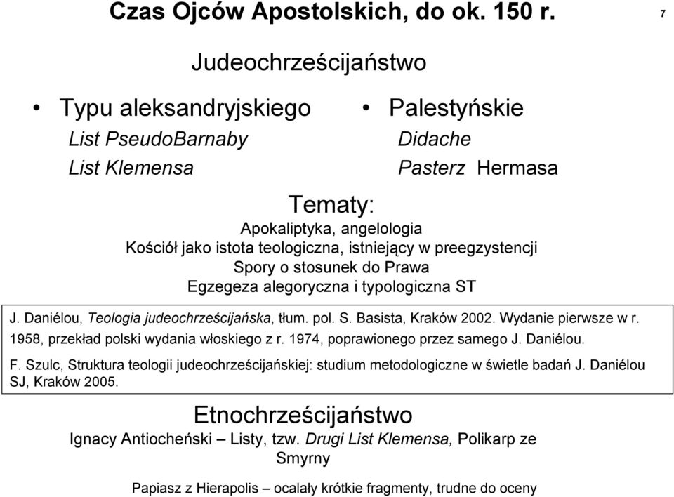 preegzystencji Spory o stosunek do Prawa Egzegeza alegoryczna i typologiczna ST J. Daniélou, Teologia judeochrześcijańska, tłum. pol. S. Basista, Kraków 2002. Wydanie pierwsze w r.