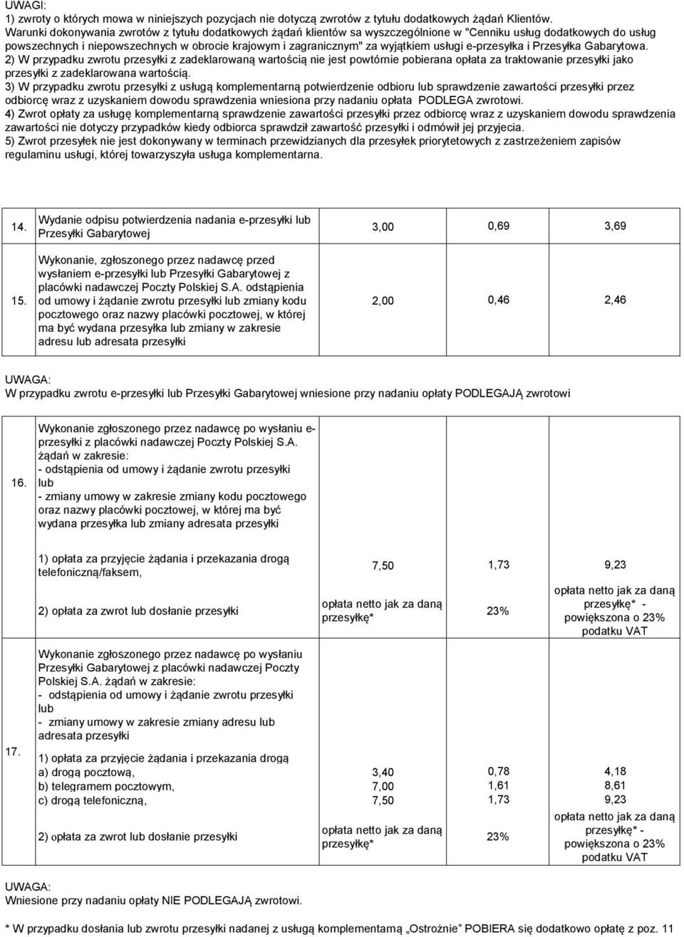 usługi e-przesyłka i Przesyłka Gabarytowa.