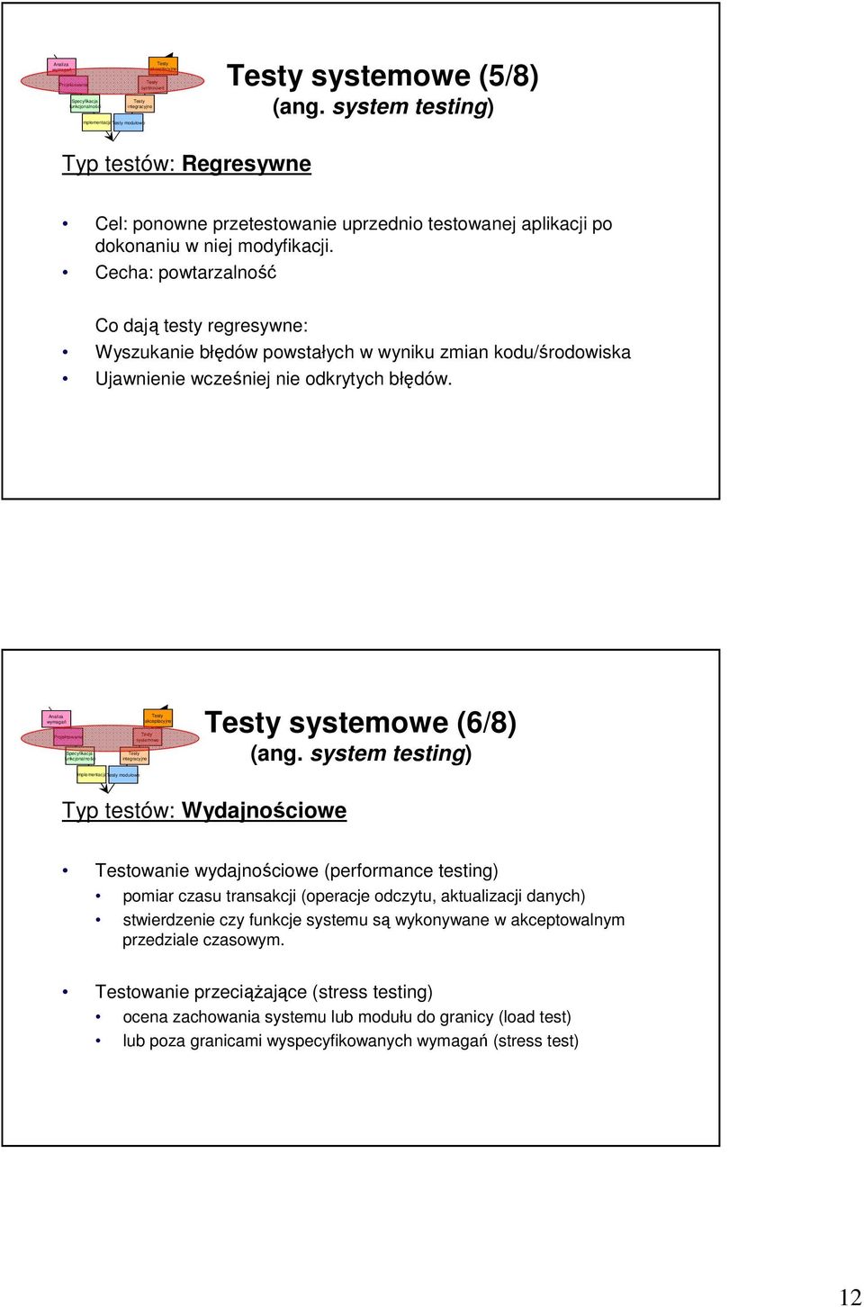 system testing) Implementacja modułowe Typ testów: Wydajnościowe Testowanie wydajnościowe (performance testing) pomiar czasu transakcji (operacje odczytu, aktualizacji danych)