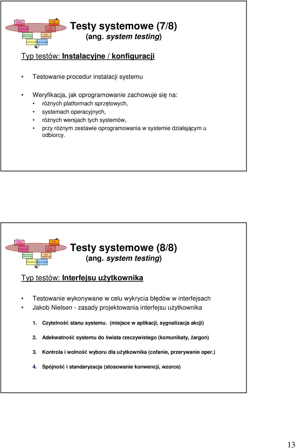 operacyjnych, róŝnych wersjach tych systemów, przy róŝnym zestawie oprogramowania w systemie działającym u odbiorcy. Implementacja modułowe (8/8) (ang.