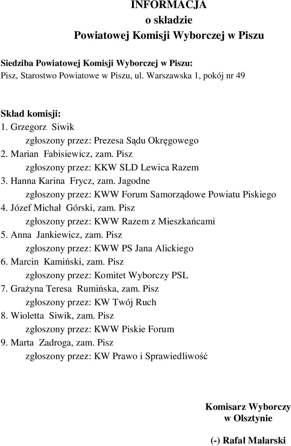Jagodne zg oszony przez: KWW Forum Samorz dowe Powiatu Piskiego 4. Józef Micha Górski, zam. Pisz zg oszony przez: KWW Razem z Mieszka cami 5. Anna Jankiewicz, zam.