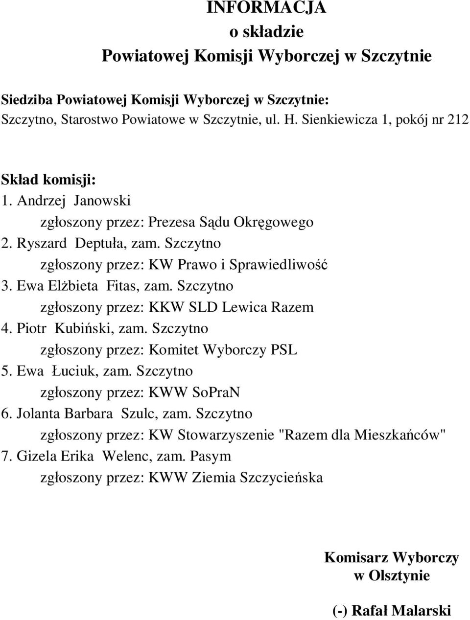 Szczytno zg oszony przez: KKW SLD Lewica Razem 4. Piotr Kubi ski, zam. Szczytno 5. Ewa uciuk, zam. Szczytno zg oszony przez: KWW SoPraN 6.