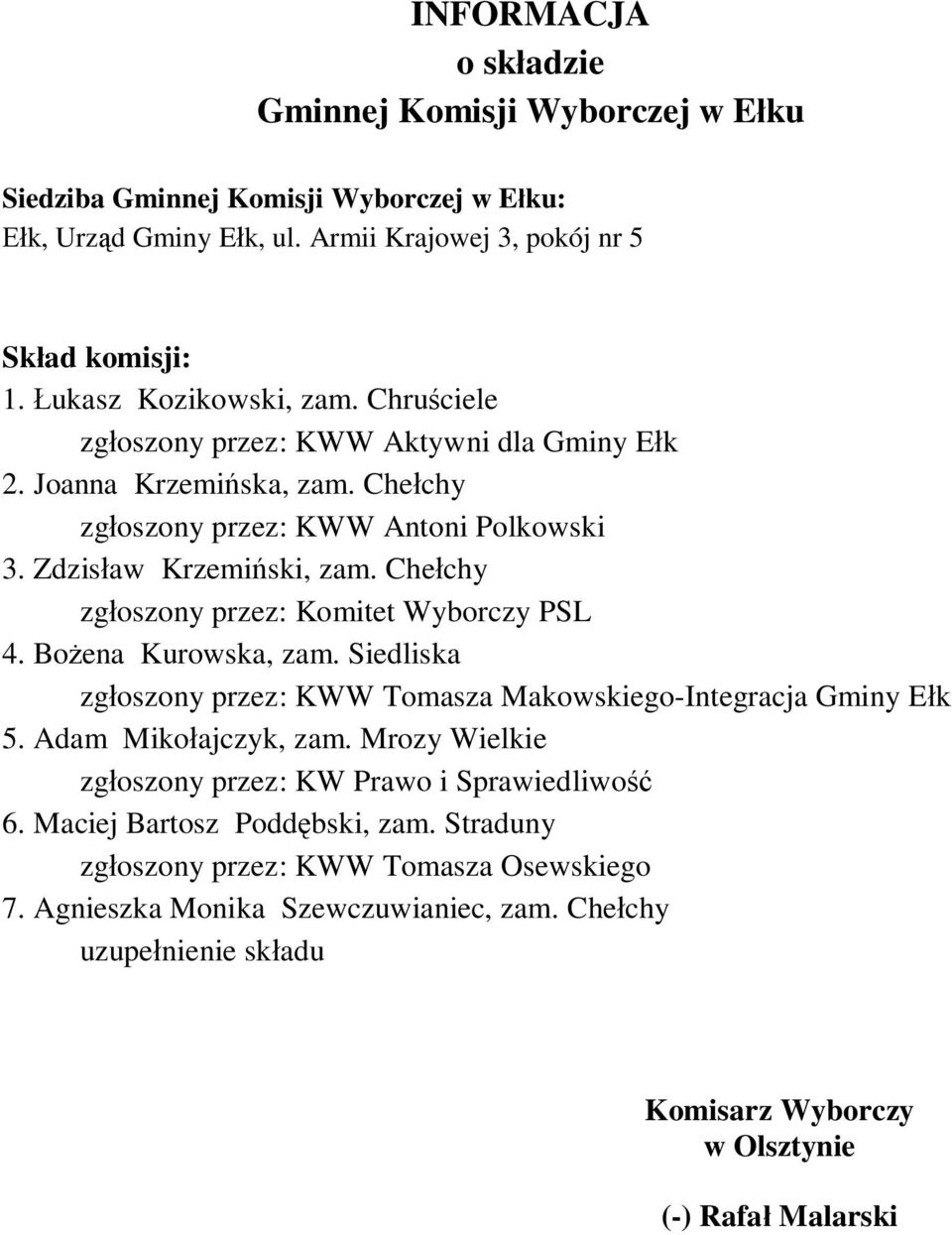Che chy zg oszony przez: KWW Antoni Polkowski 3. Zdzis aw Krzemi ski, zam. Che chy 4. Bo ena Kurowska, zam.