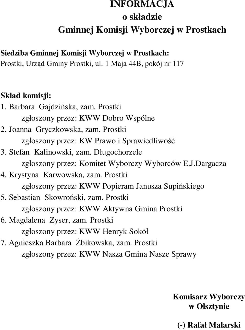 D ugochorzele zg oszony przez: Komitet Wyborczy Wyborców E.J.Dargacza 4. Krystyna Karwowska, zam. Prostki zg oszony przez: KWW Popieram Janusza Supi skiego 5.