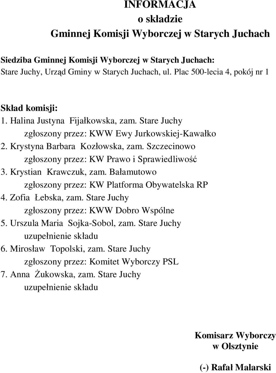 Stare Juchy zg oszony przez: KWW Ewy Jurkowskiej-Kawa ko 2. Krystyna Barbara Koz owska, zam. Szczecinowo 3. Krystian Krawczuk, zam.
