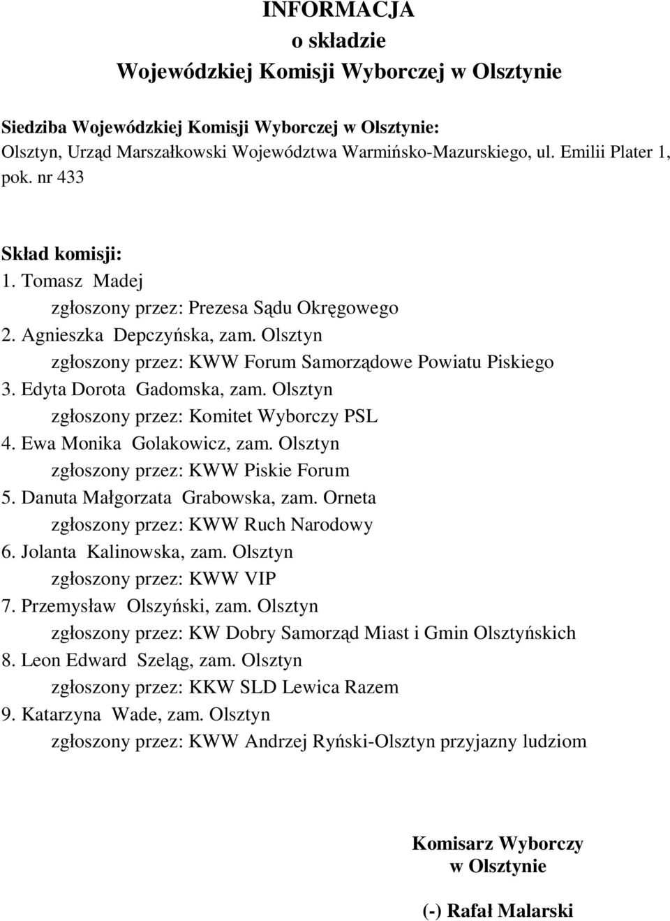 Ewa Monika Golakowicz, zam. Olsztyn zg oszony przez: KWW Piskie Forum 5. Danuta Ma gorzata Grabowska, zam. Orneta zg oszony przez: KWW Ruch Narodowy 6. Jolanta Kalinowska, zam.