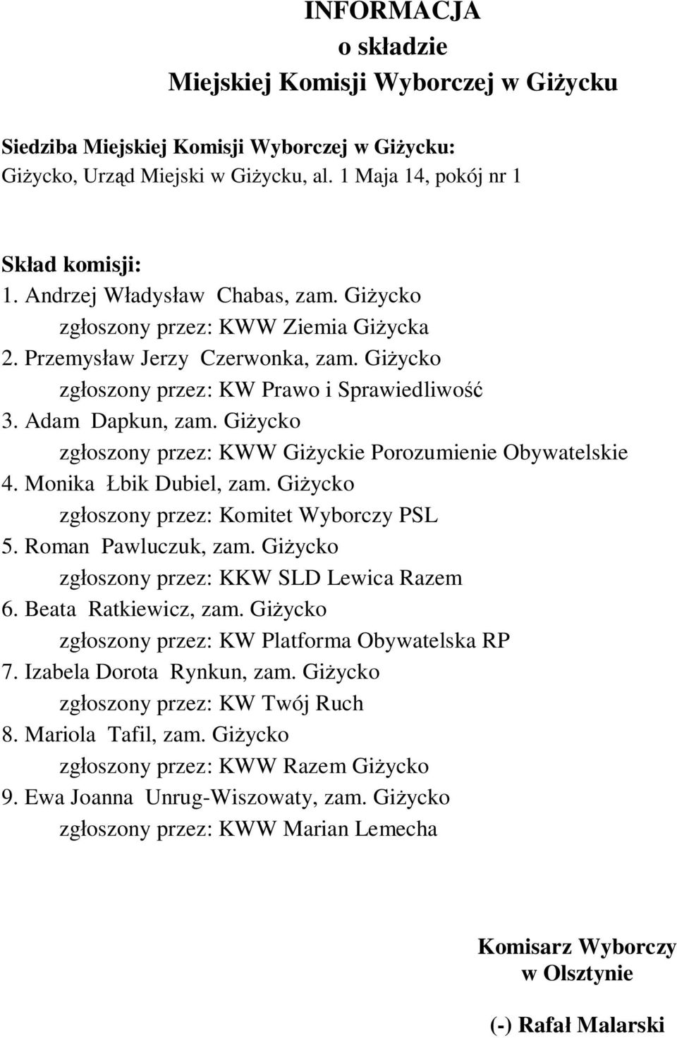 Gi ycko zg oszony przez: KWW Gi yckie Porozumienie Obywatelskie 4. Monika bik Dubiel, zam. Gi ycko 5. Roman Pawluczuk, zam. Gi ycko zg oszony przez: KKW SLD Lewica Razem 6.