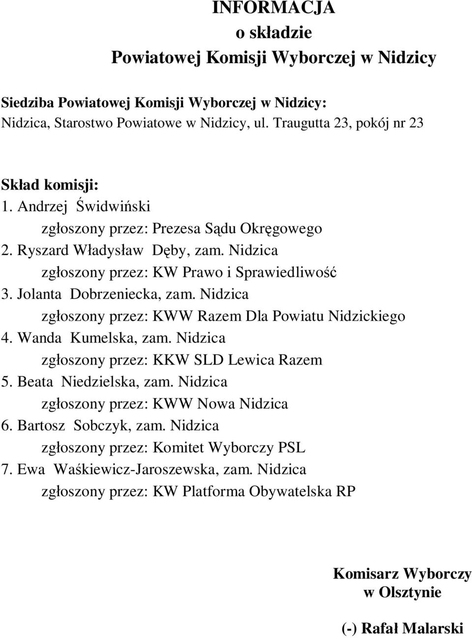 Jolanta Dobrzeniecka, zam. Nidzica zg oszony przez: KWW Razem Dla Powiatu Nidzickiego 4. Wanda Kumelska, zam.