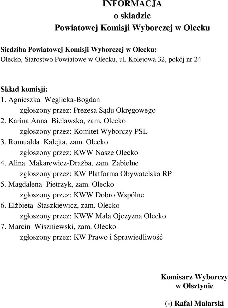 Romualda Kalejta, zam. Olecko zg oszony przez: KWW Nasze Olecko 4. Alina Makarewicz-Dra ba, zam. Zabielne 5. Magdalena Pietrzyk, zam.
