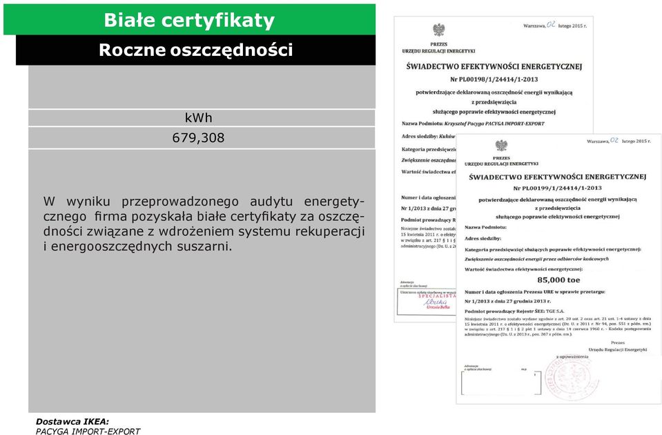 białe certyfikaty za oszczędności związane z