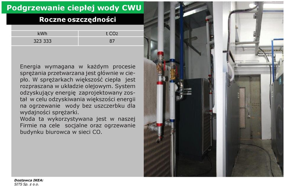System odzyskujący energię zaprojektowany został w celu odzyskiwania większości energii na ogrzewanie wody bez