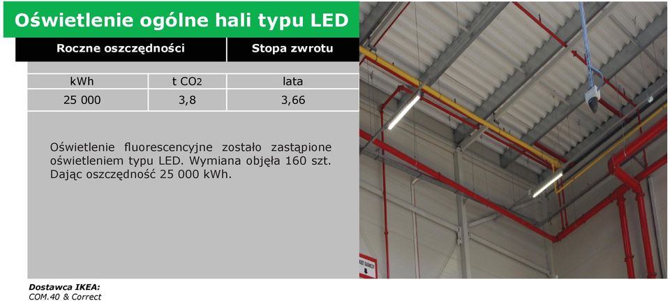 zostało zastąpione oświetleniem typu LED.