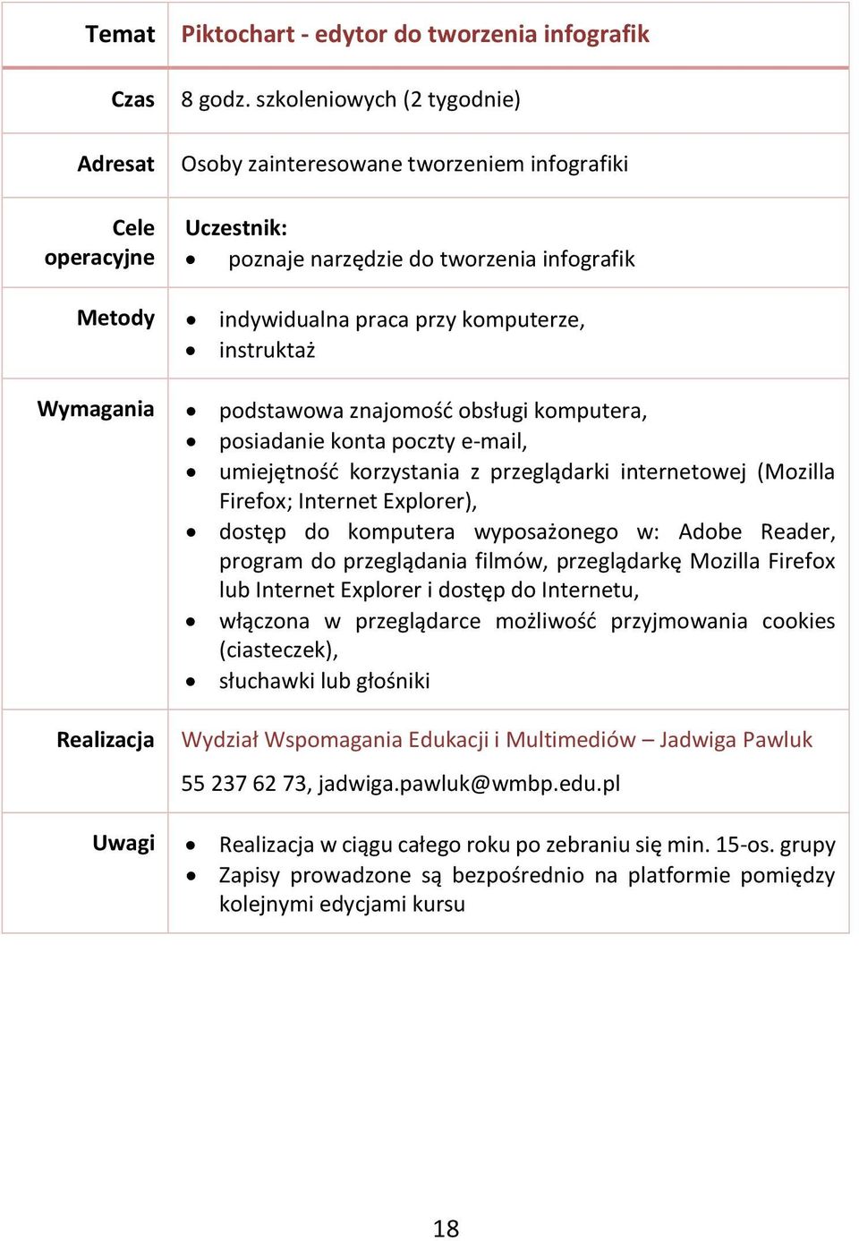 infografik dostęp do komputera wyposażonego w: Adobe Reader, program do przeglądania filmów, przeglądarkę