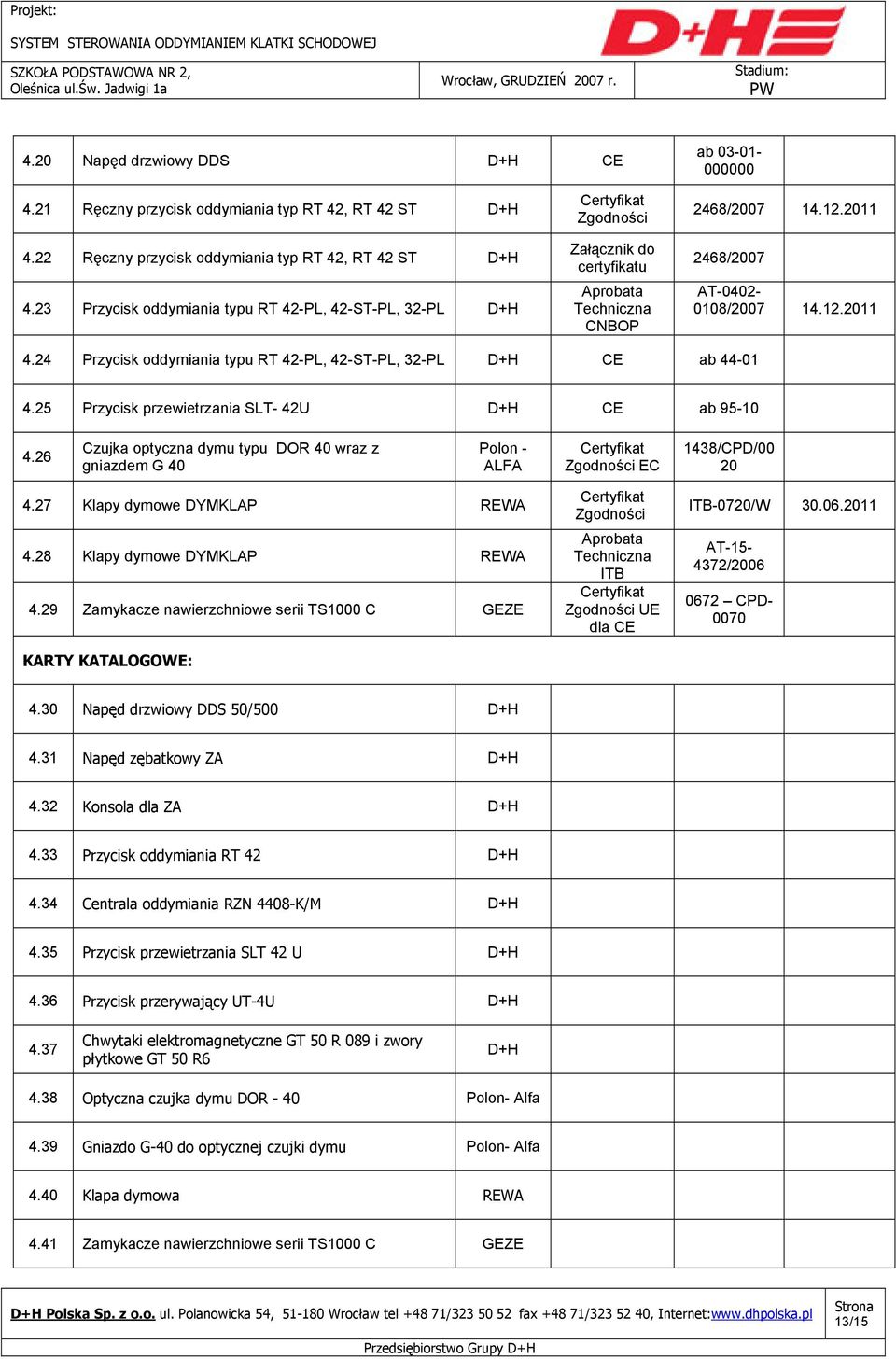 24 Przycisk oddymiania typu RT 42-PL, 42-ST-PL, 32-PL D+H CE ab 44-01 4.25 Przycisk przewietrzania SLT- 42U D+H CE ab 95-10 4.