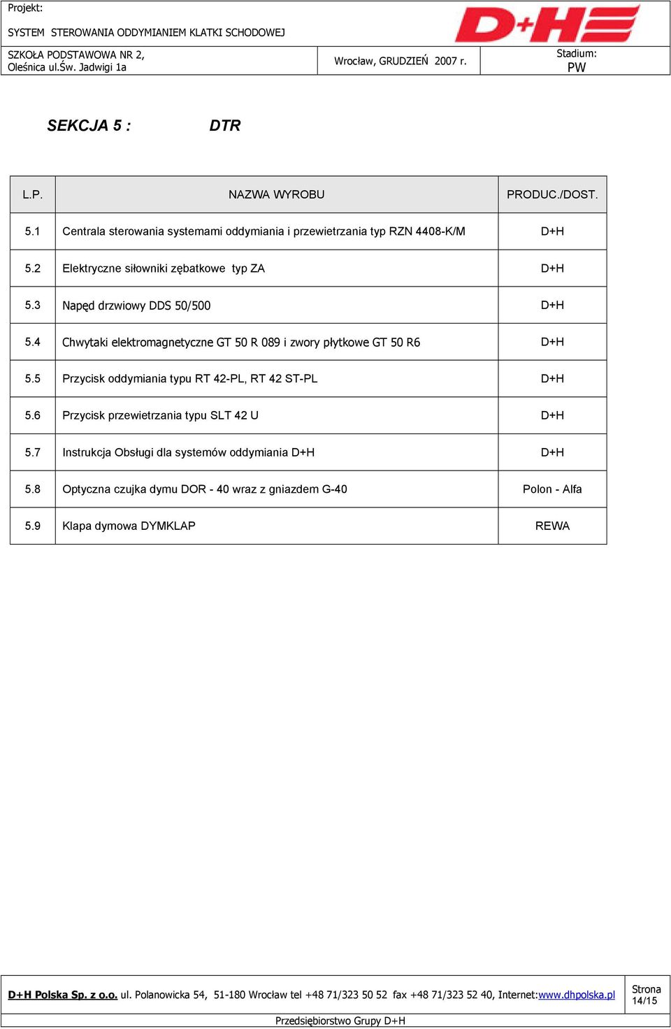 4 Chwytaki elektromagnetyczne GT 50 R 089 i zwory płytkowe GT 50 R6 D+H 5.5 Przycisk oddymiania typu RT 42-PL, RT 42 ST-PL D+H 5.