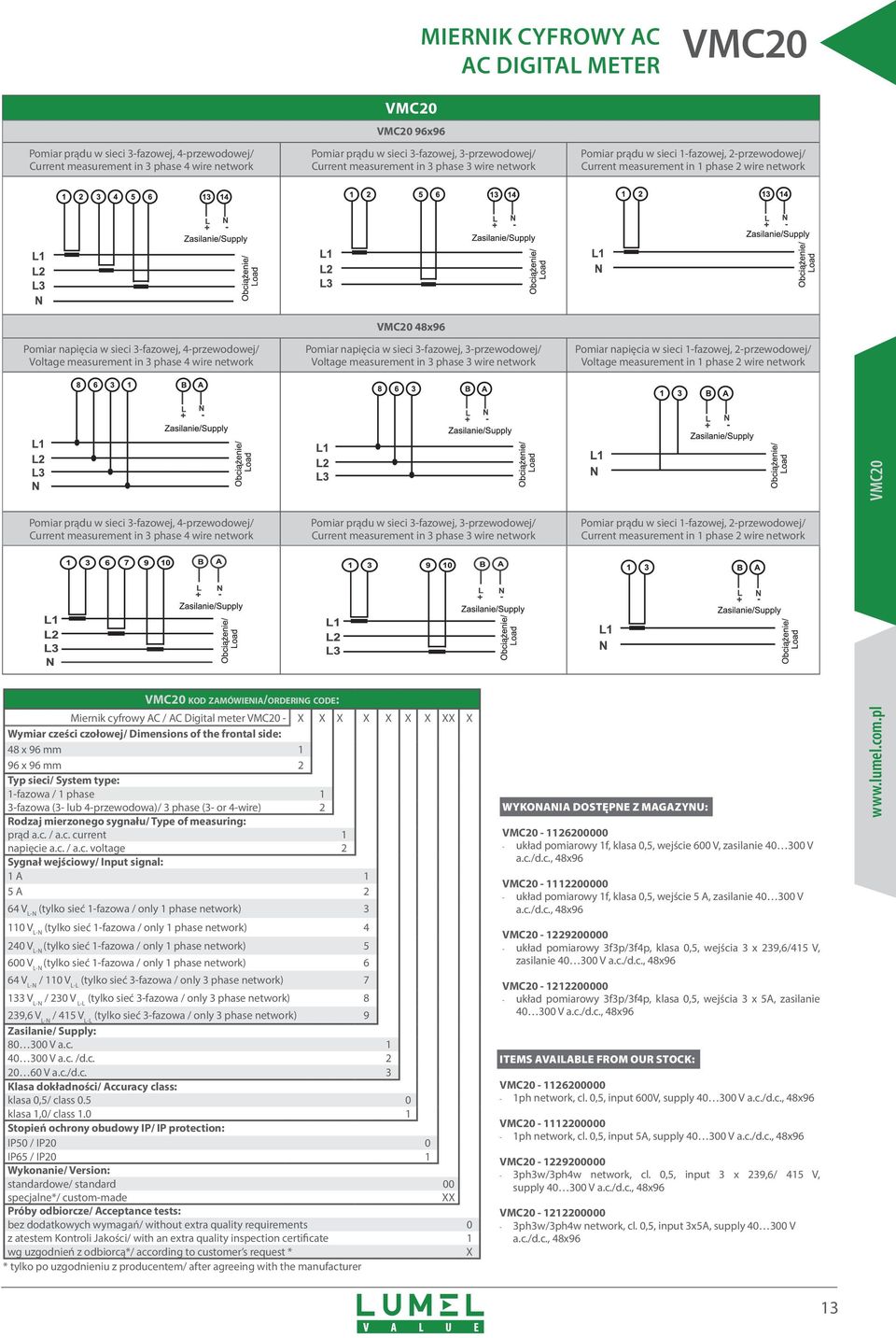 measurement in 3 phase 4 wire network VMC20 48x96 Pomiar napięcia w sieci 3-fazowej 3-przewodowej/ Voltage measurement in 3 phase 3 wire network Pomiar napięcia w sieci 1-fazowej 2-przewodowej/