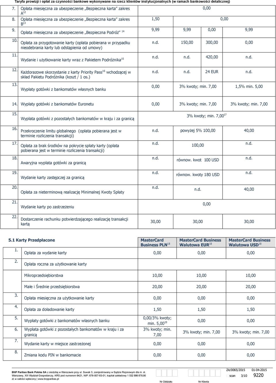 Podróżnika 15 nd nd 42 nd 12 1 Każdorazowe skorzystanie z karty Priority Pass 16 wchodzącej w nd nd 24 EUR nd 2 skład Pakietu Podróżnika (koszt / 1 os) 13 1 Wypłaty 3 gotówki z bankomatów własnych