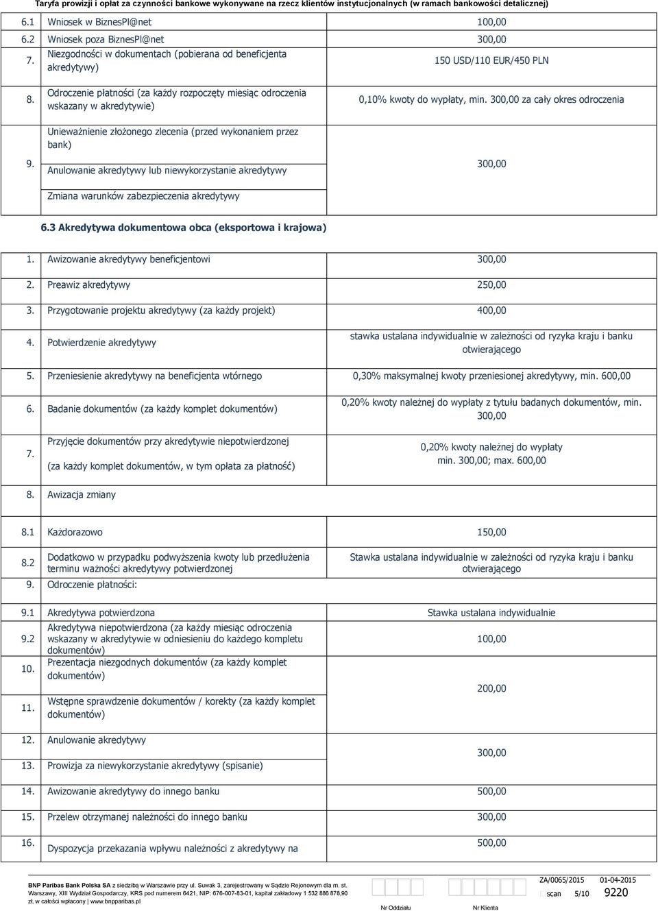 akredytywy 0,10% kwoty do wypłaty, min 30 za cały okres odroczenia 30 63 Akredytywa dokumentowa obca (eksportowa i krajowa) 1 Awizowanie akredytywy beneficjentowi 30 2 Preawiz akredytywy 25 3