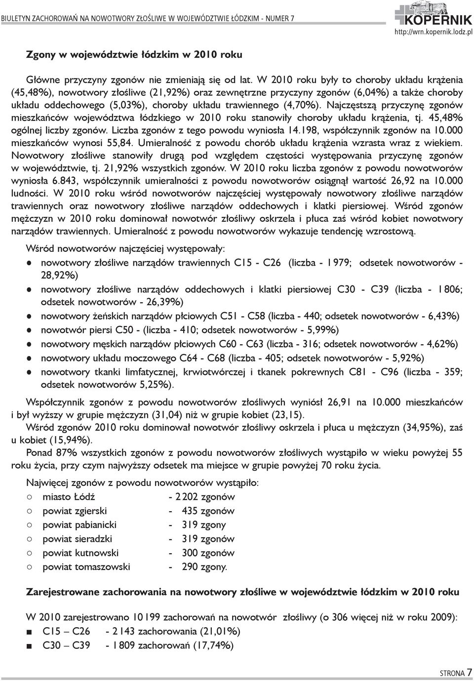 (4,70%). Najczęstszą przyczynę zgonów mieszkańców województwa łódzkiego w 2010 roku stanowiły choroby układu krążenia, tj. 45,48% ogólnej liczby zgonów. Liczba zgonów z tego powodu wyniosła 14.