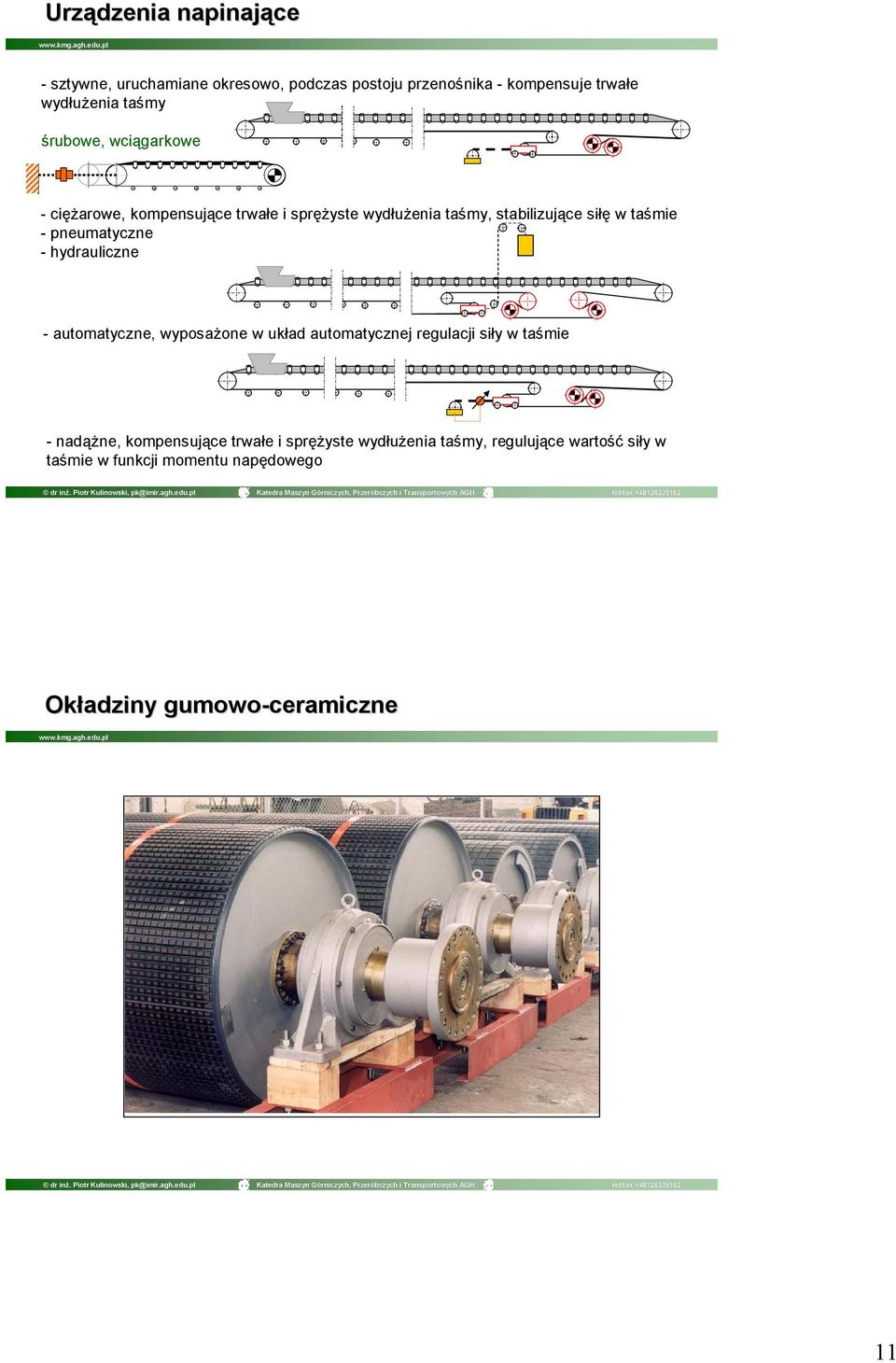 pneumatyczne - hydrauliczne - automatyczne, wyposażone w układ automatycznej regulacji siły w taśmie -nadążne,