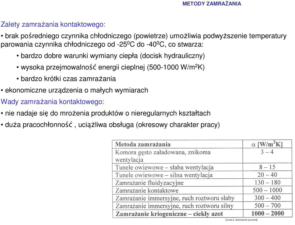 przejmowalność energii cieplnej (500-1000 W/m 2 K) bardzo krótki czas zamrażania ekonomiczne urządzenia o małych wymiarach Wady