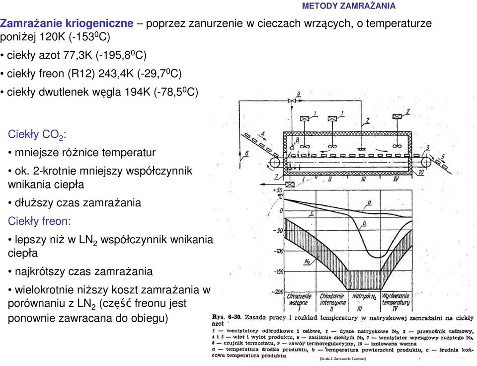 2-krotnie mniejszy współczynnik wnikania ciepła dłuższy czas zamrażania Ciekły freon: lepszy niż w LN 2 współczynnik wnikania