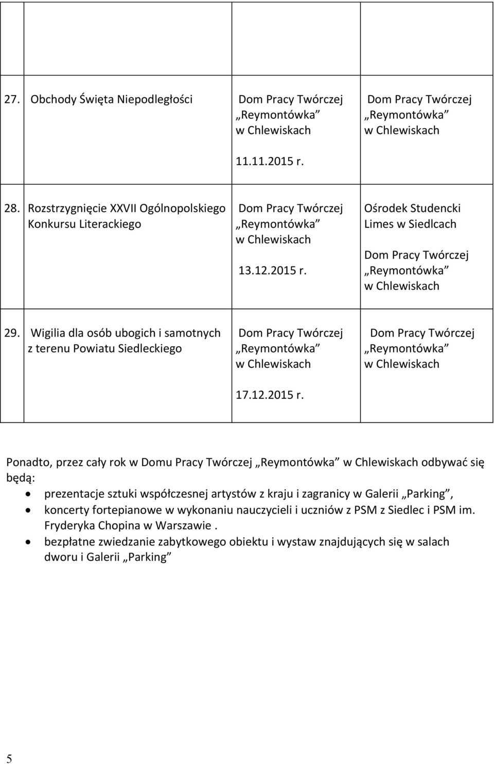 Ponadto, przez cały rok w Domu Pracy Twórczej odbywać się będą: prezentacje sztuki współczesnej artystów z kraju i zagranicy w Galerii Parking,