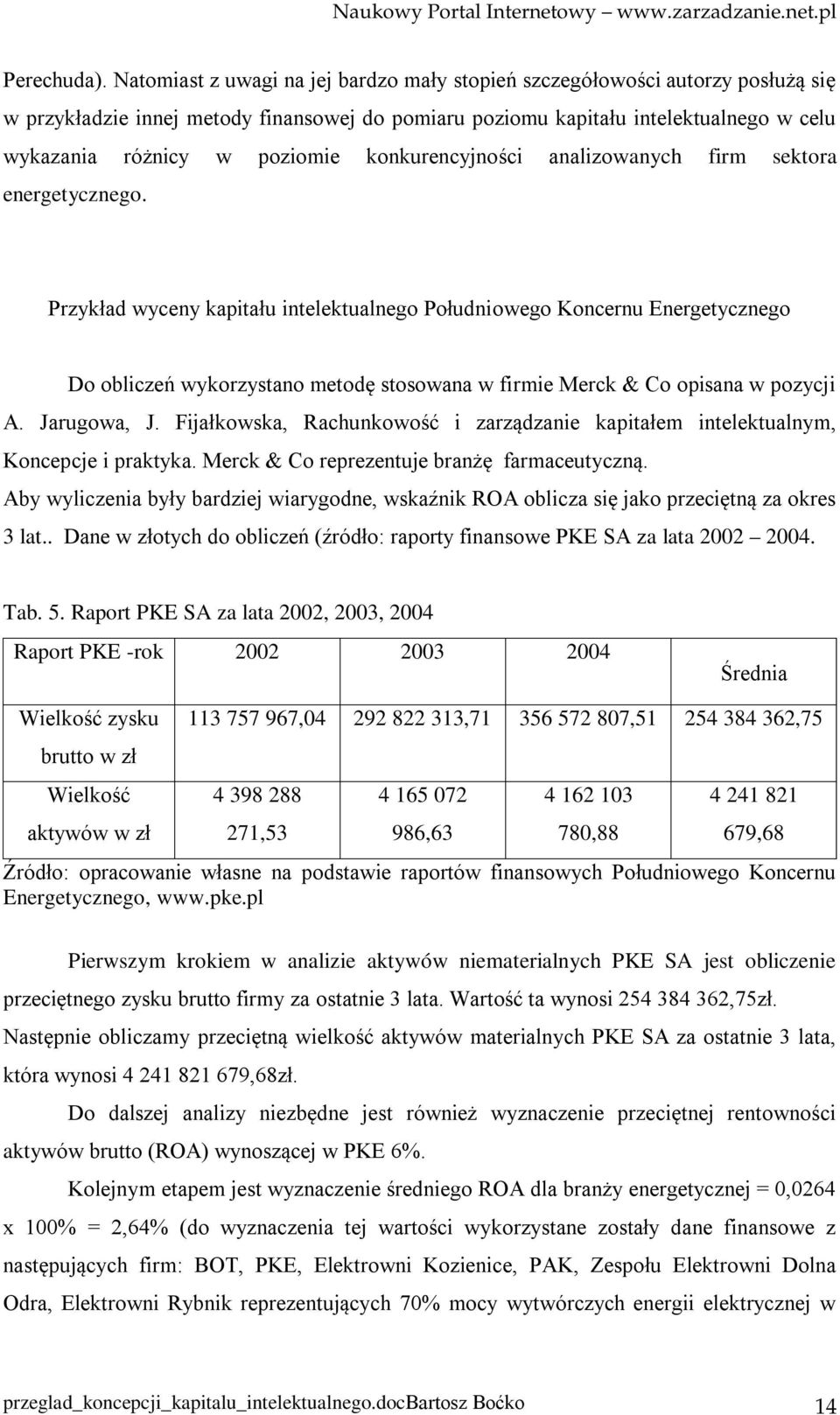 konkurencyjności analizowanych firm sektora energetycznego.