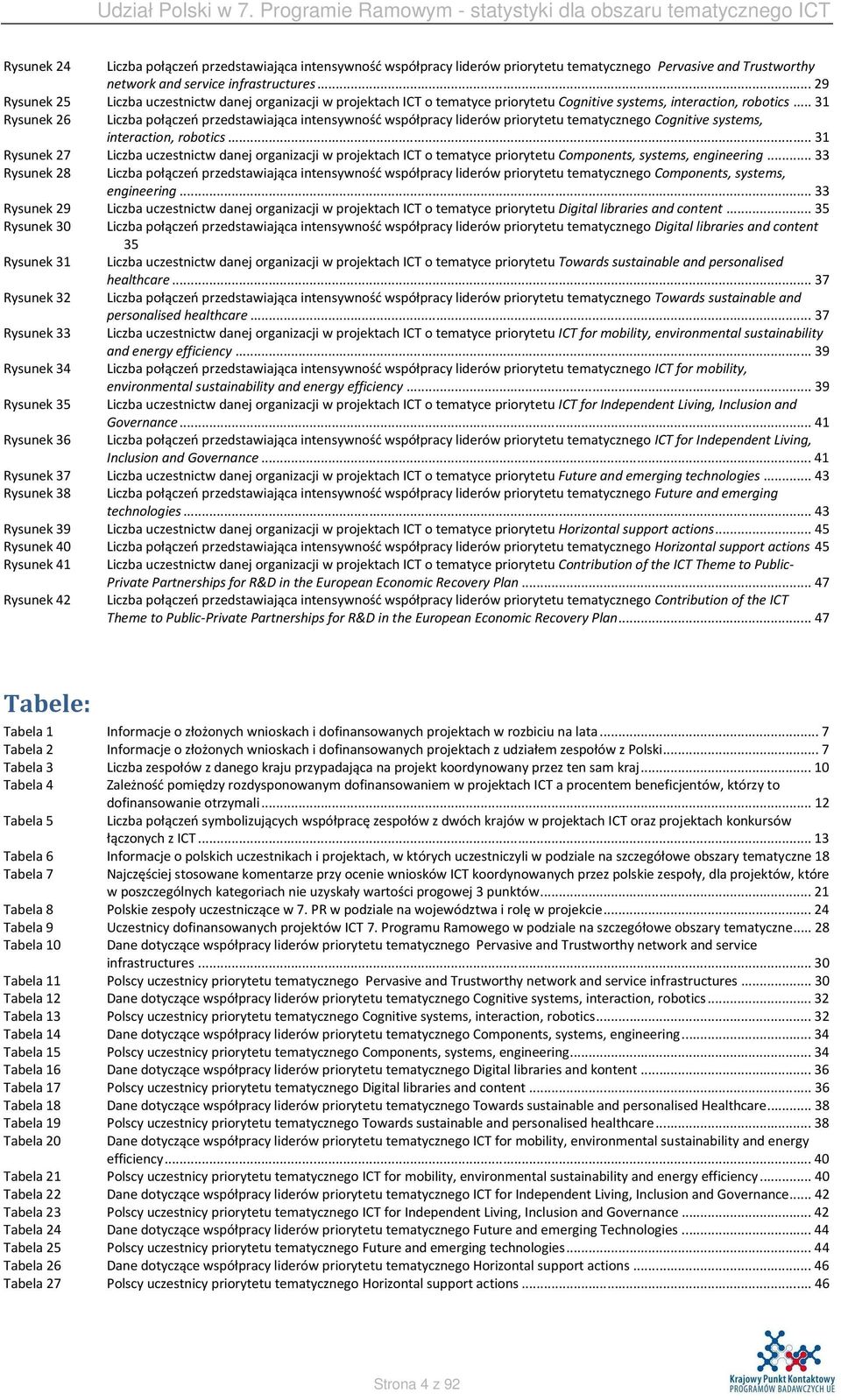 .. 31 Rysunek 26 Liczba połączeń przedstawiająca intensywność współpracy liderów priorytetu tematycznego Cognitive systems, interaction, robotics.