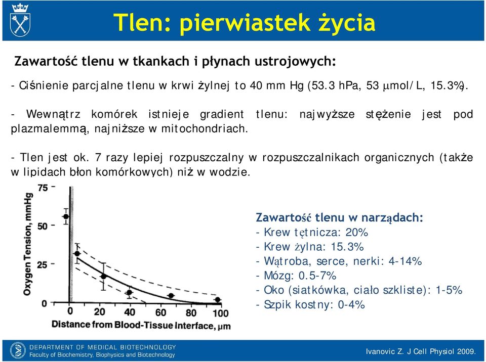 7 razy lepiej rozpuszczalny w rozpuszczalnikach organicznych (także w lipidach błon komórkowych) niż w wodzie.