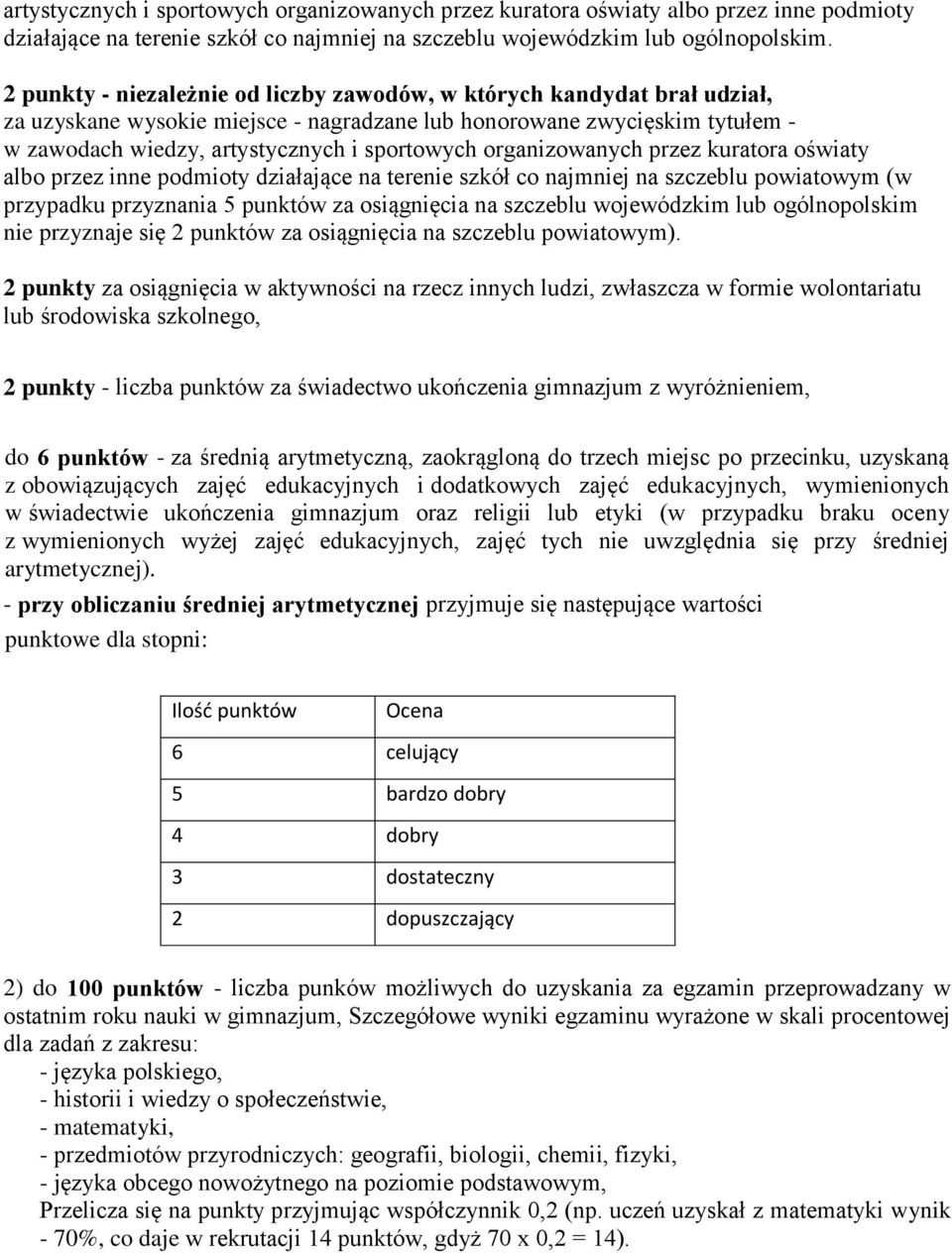 organizowanych przez kuratora oświaty albo przez inne podmioty działające na terenie szkół co najmniej na szczeblu powiatowym (w przypadku przyznania 5 punktów za osiągnięcia na szczeblu wojewódzkim