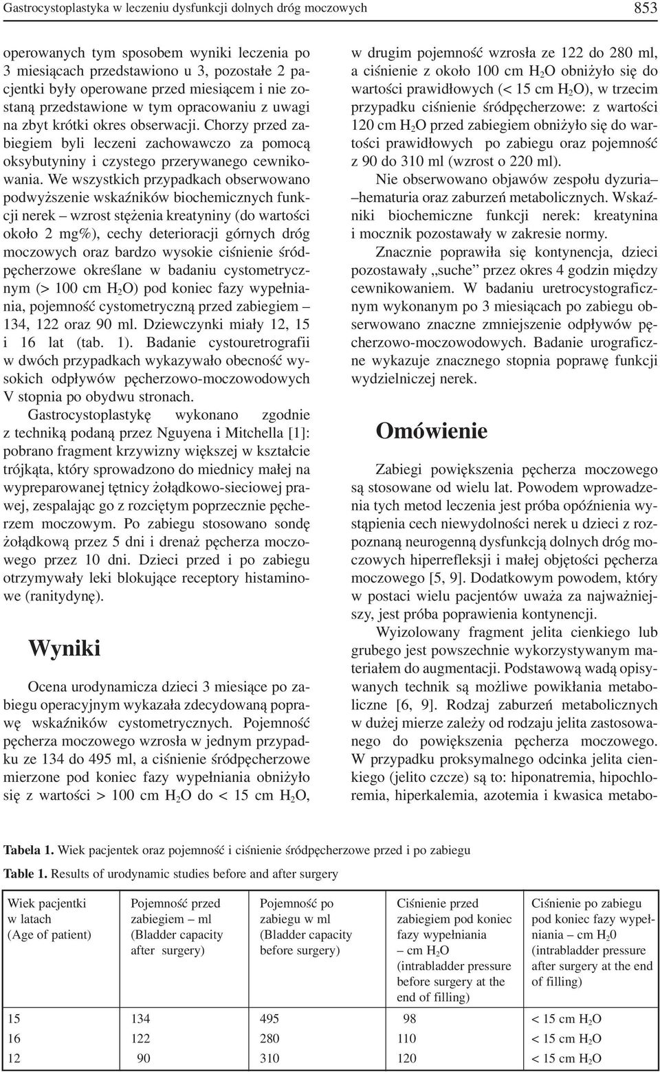 We wszystkich przypadkach obserwowano podwyższenie wskaźników biochemicznych funk cji nerek wzrost stężenia kreatyniny (do wartości około 2 mg%), cechy deterioracji górnych dróg moczowych oraz bardzo