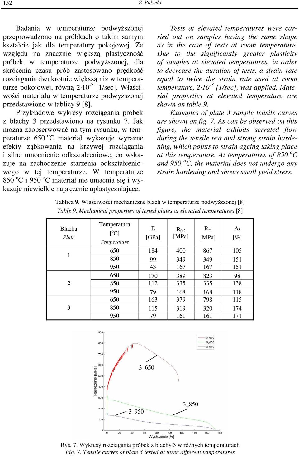 [1/sec]. Właściwości materiału w temperaturze podwyŝszonej przedstawiono w tablicy 9 [8]. Przykładowe wykresy rozciągania próbek z blachy 3 przedstawiono na rysunku 7.