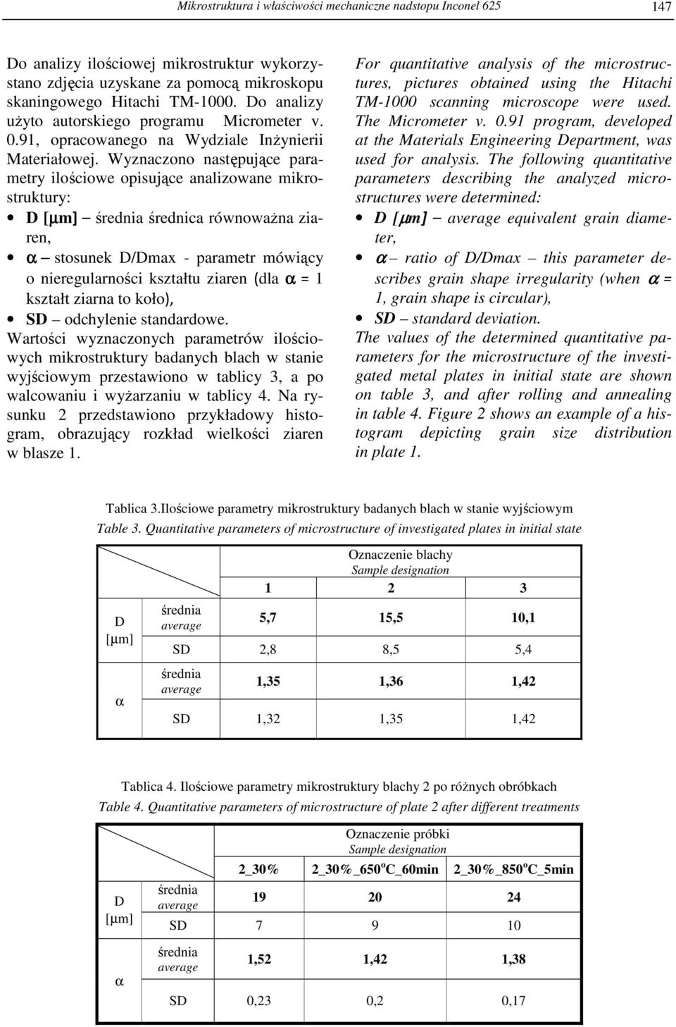 Wyznaczono następujące parametry ilościowe opisujące analizowane mikrostruktury: D [µm] średnia średnica równowaŝna ziaren, α stosunek D/Dmax - parametr mówiący o nieregularności kształtu ziaren (dla