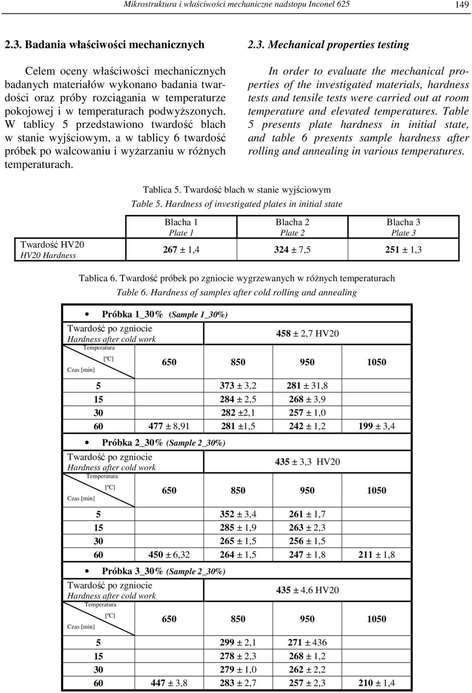 W tablicy 5 przedstawiono twardość blach w stanie wyjściowym, a w tablicy 6 twardość próbek po walcowaniu i wyŝarzaniu w róŝnych temperaturach. 2.3.