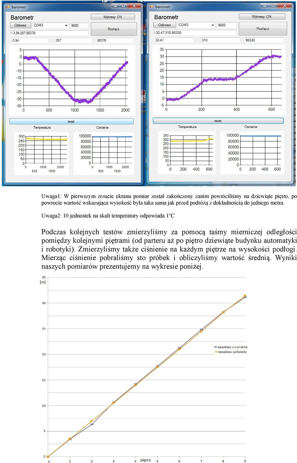 Uwaga2: 1 jednostek na skali temperatury odpowiada 1ºC Podczas kolejnych testów zmierzyliśmy za pomocą taśmy mierniczej odległości pomiędzy kolejnymi