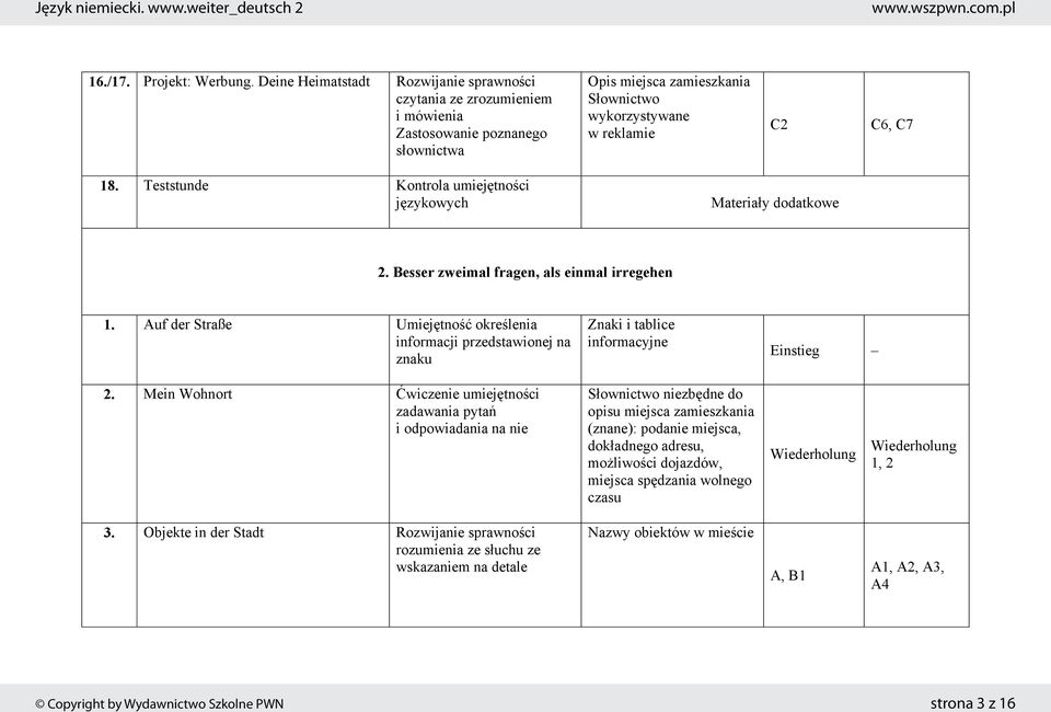 Auf der Straße Umiej tno okre lenia informacji przedstawionej na znaku Znaki i tablice informacyjne Einstieg 2.