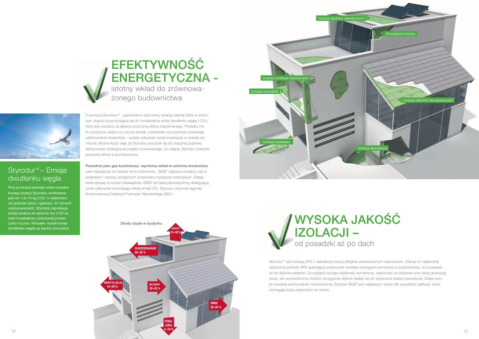 cieplarnianego. Ponadto ma to pozytywny wpływ na zużycie energii, a powstałe oszczędności pozwalają użytkownikom budynków - szybko odzyskać swoje inwestycje w izolacje termiczne.