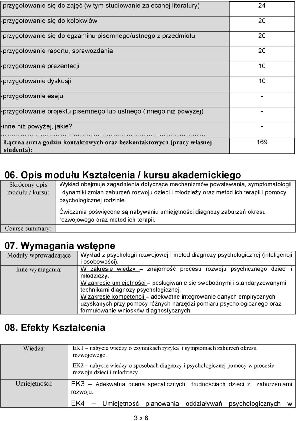 Łączna suma godzin kontaktowych oraz bezkontaktowych (pracy własnej studenta): - 169 06.