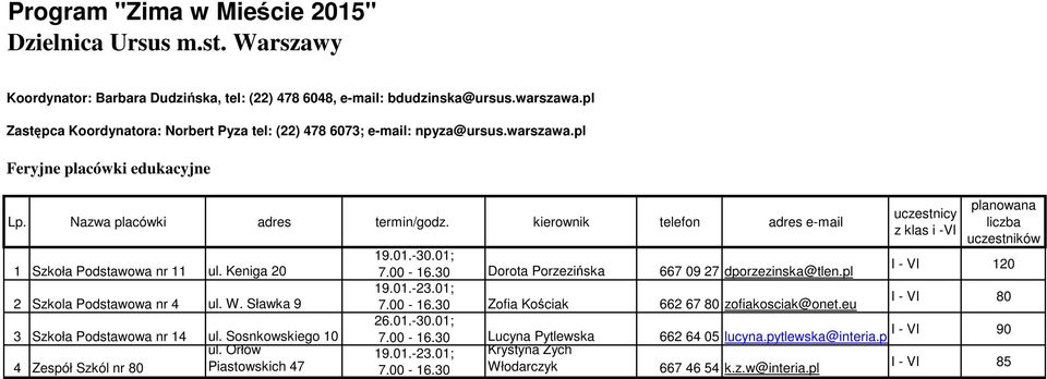 Sławka 9 3 Szkoła Podstawowa nr 10 Orłów 4 Zespół Szkól nr 80 Piastowskich 47 uczestnicy z klas i -VI planowana liczba 19.01.-30.01; 7.00-16.