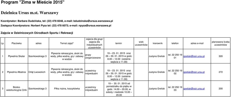 wodna, gry i zabawy w wodzie grupy zorganizowane 19 23. 01. 2015 oraz 26 30. 01. 2015 w godz. 8.00 12.00 (ostatnie wejście o 11.00) 01 jgreliak@osir.ursu.