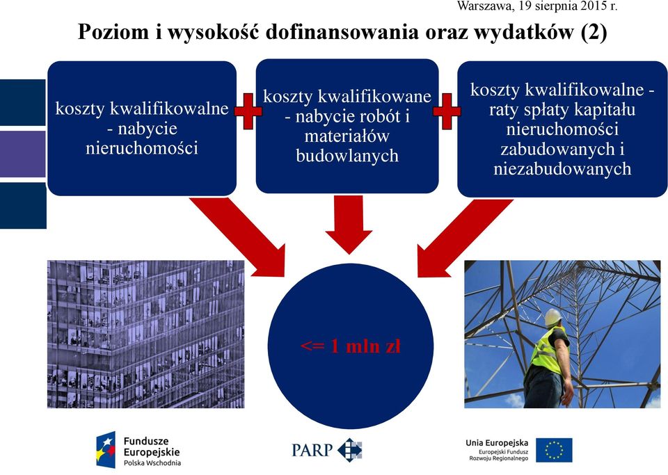 nabycie robót i materiałów budowlanych koszty kwalifikowalne -