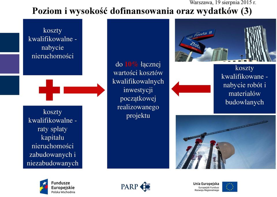 i niezabudowanych do 10% łącznej wartości kosztów kwalifikowalnych inwestycji