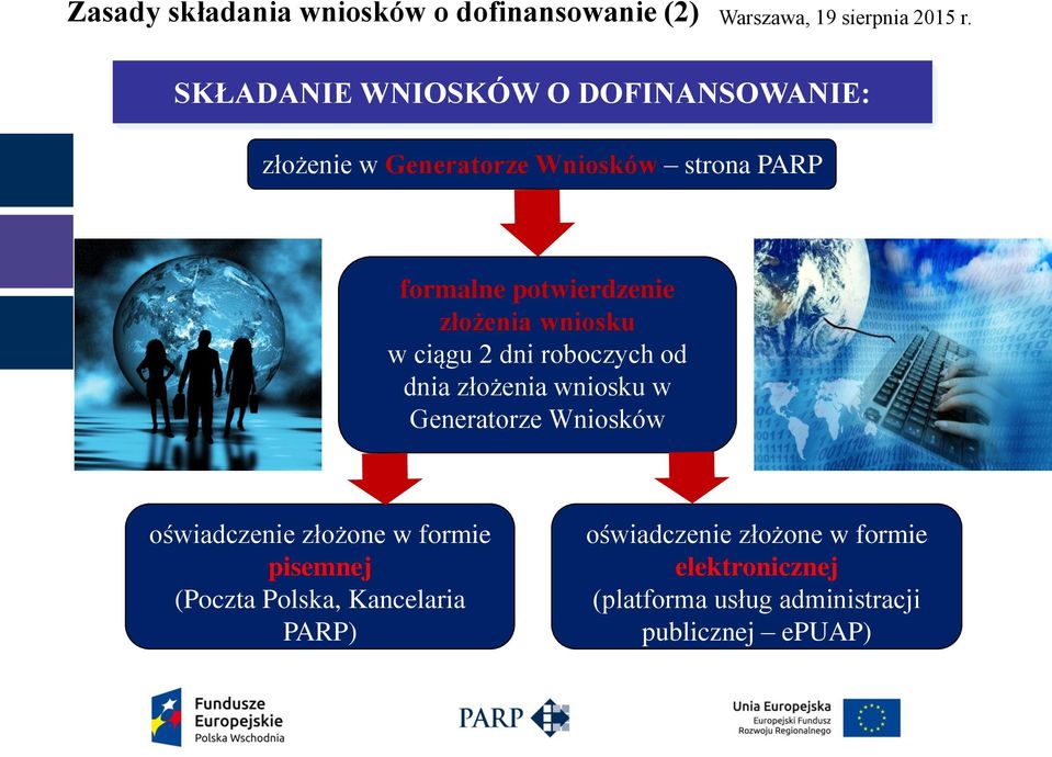 dnia złożenia wniosku w Generatorze Wniosków oświadczenie złożone w formie pisemnej (Poczta Polska,